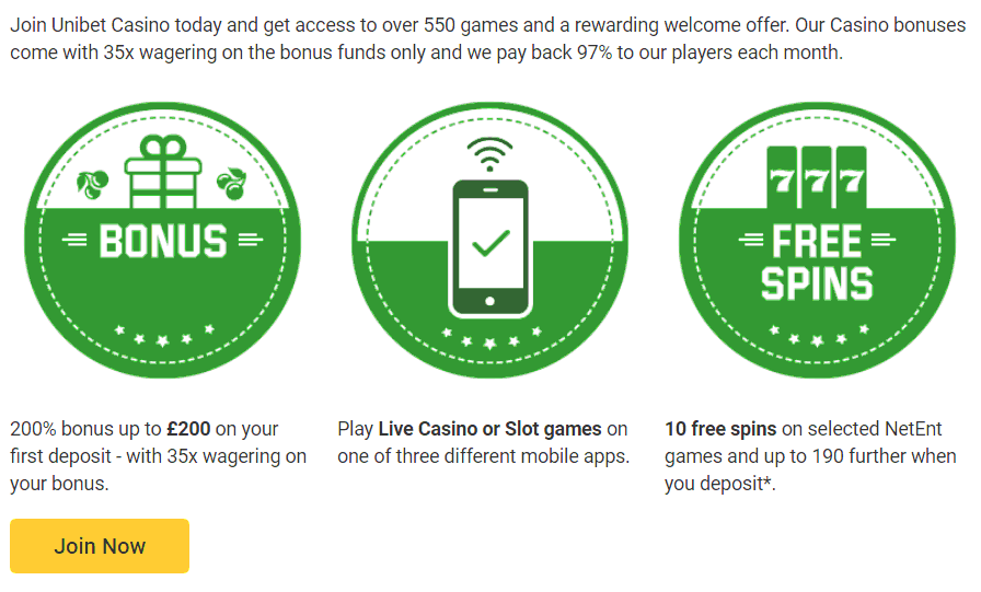 unibet-casino-promo-code-2019